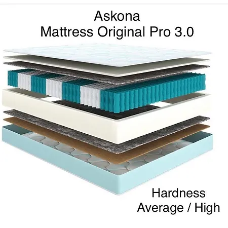 Zouglas App Casa de hóspedes 3*